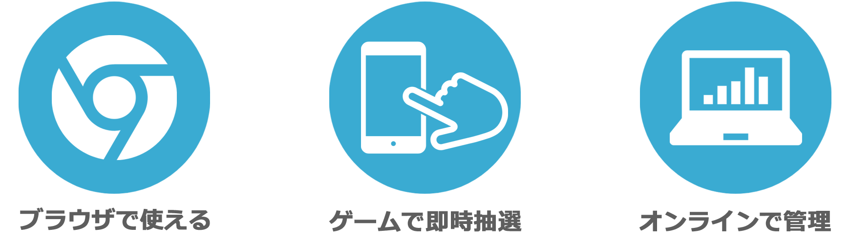 オンライン抽選ツール-導入メリット