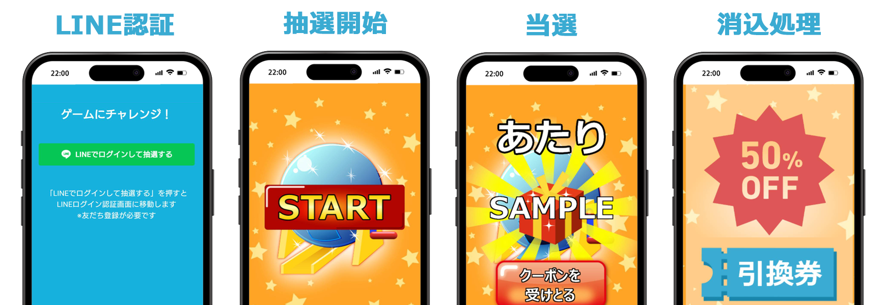 LINEインスタントウィン