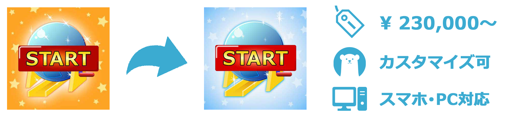 インスタントウィンゲーム